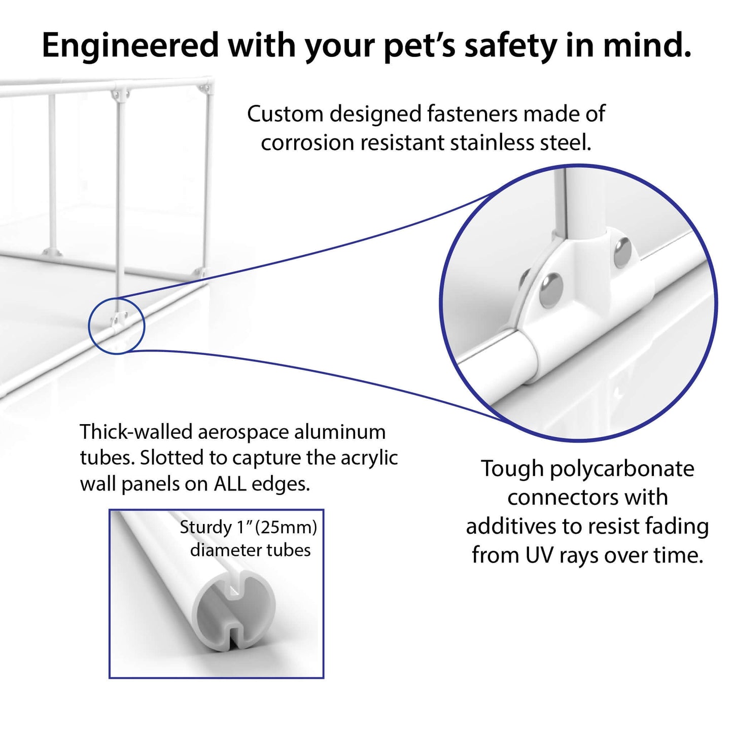 36" Tall Large Lucidium Pet Pen, WHITE - (Unused Return)