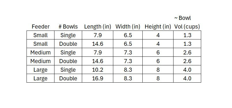 Modern Acrylic Glass Bowl Feeders, Standard Style, Single Bowl