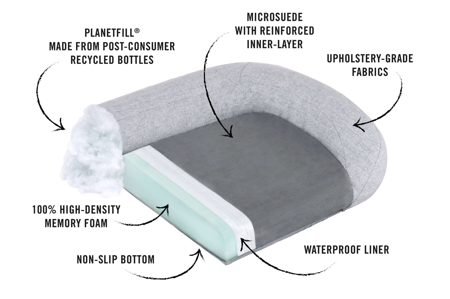 P.L.A.Y. California Dreaming Memory Foam Lounger Bed